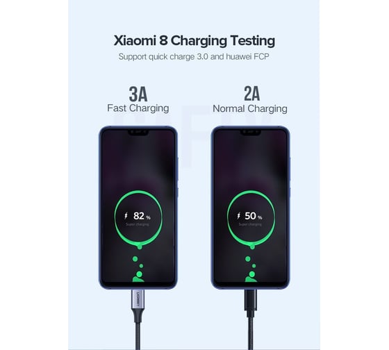 Кабель для зарядки и передачи данных Ugreen USB A Male - USB C Male, 3A, 0.5м, в оплетке, черный 60125