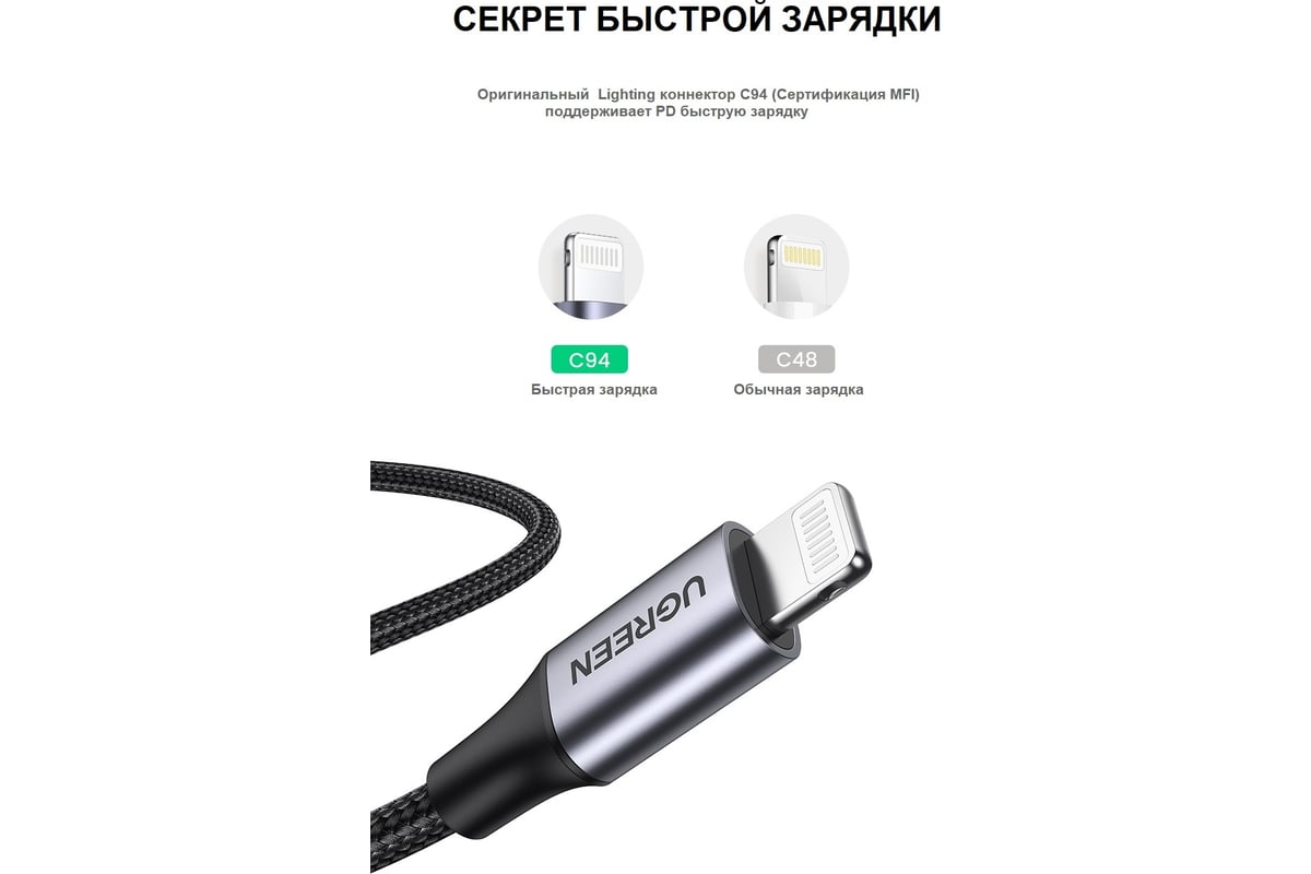 Кабель для зарядки и передачи данных Ugreen USB C 2.0 - Lighting MFI, 1,5 м  60760 - выгодная цена, отзывы, характеристики, фото - купить в Москве и РФ