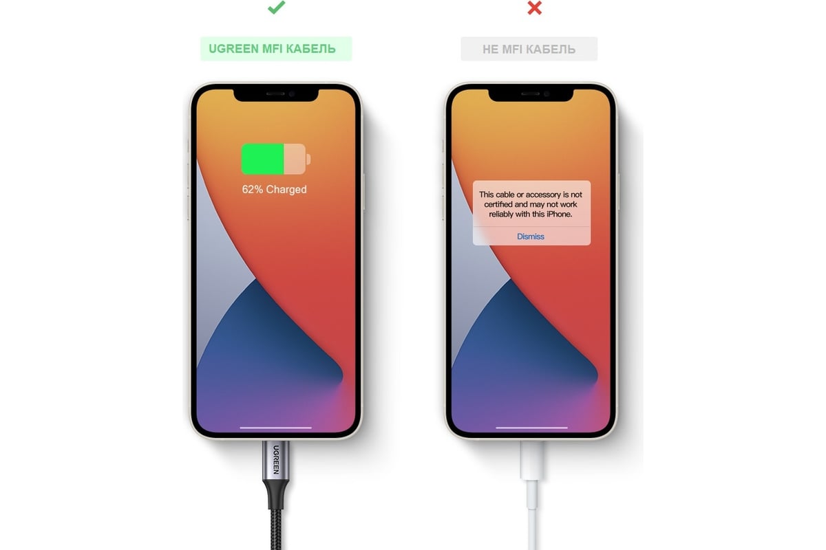 Кабель для зарядки и передачи данных Ugreen USB C 2.0 - Lighting MFI, 1,5 м  60760 - выгодная цена, отзывы, характеристики, фото - купить в Москве и РФ