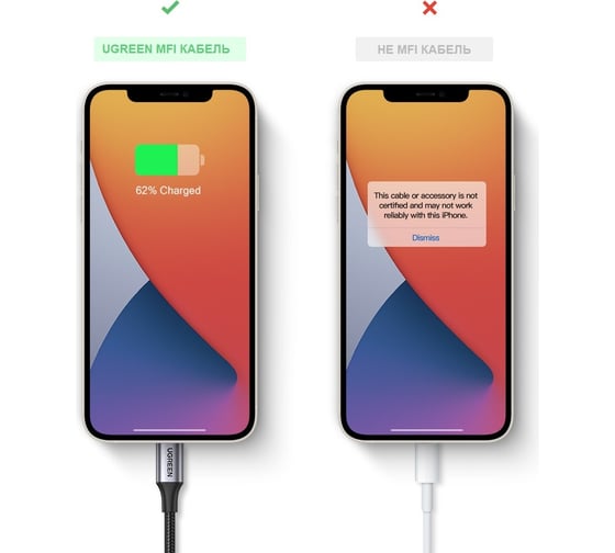 Кабель для зарядки и передачи данных Ugreen USB C 2.0 - Lighting MFI, 1,5 м 60760