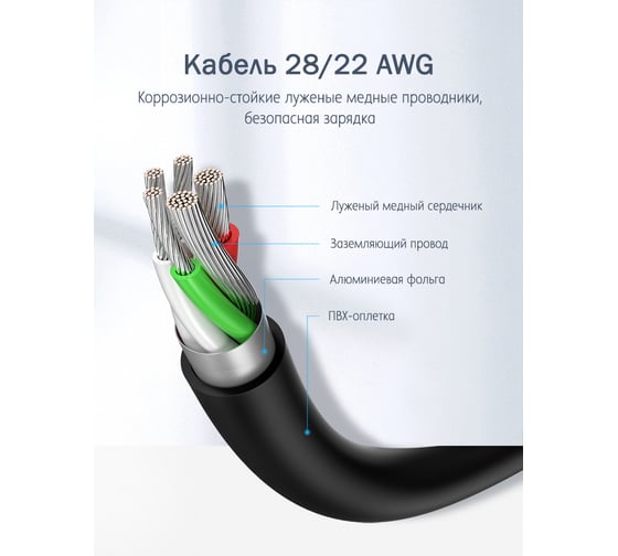Кабель Ugreen USB A 2.0 - USB C, никелированное покрытие, цвет белый, 1 м 60121