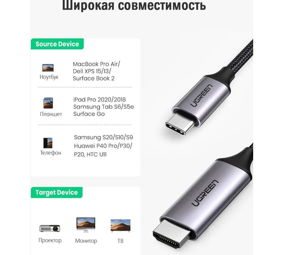 Кабель Ugreen USB C-HDMI, алюминиевый корпус, цвет серо-черный, 1.5 м 50570