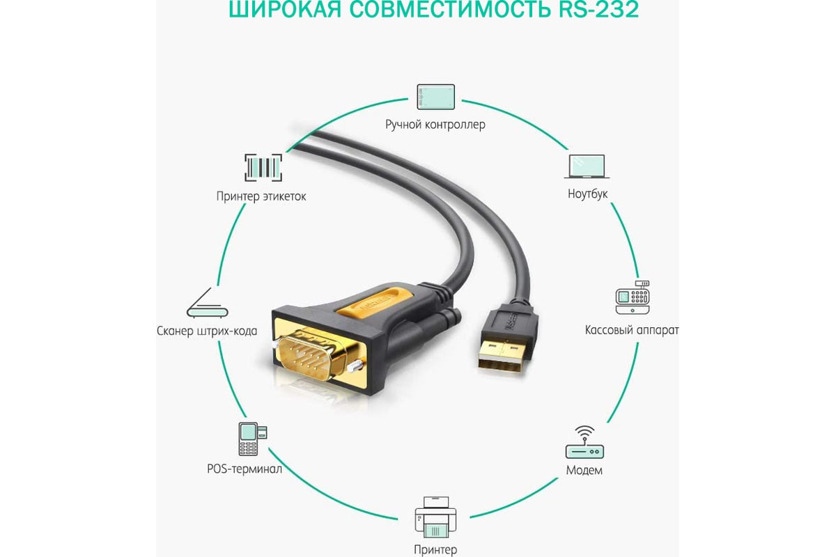 Кабель-адаптер Ugreen USB 2.0 A-DB9 RS-232, 3 м 20223 - выгодная цена,  отзывы, характеристики, фото - купить в Москве и РФ