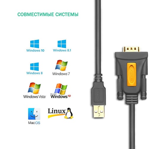 Кабель-адаптер Ugreen USB 2.0 A-DB9 RS-232, 3 м 20223