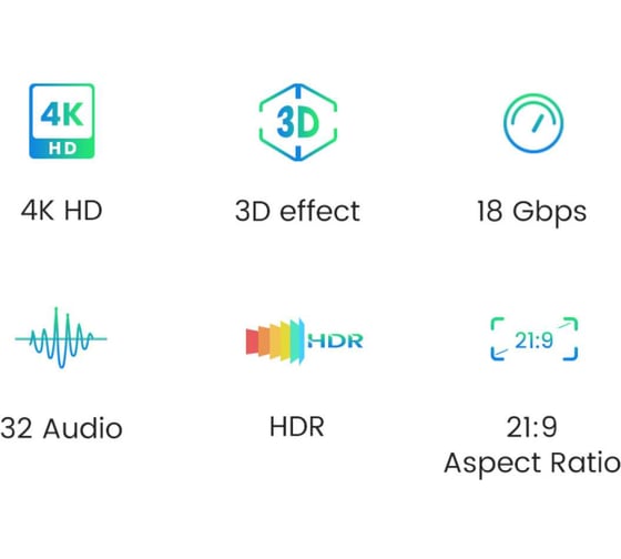 Кабель HDMI-HDMI Ugreen 2.0 4K, 2 м 40101
