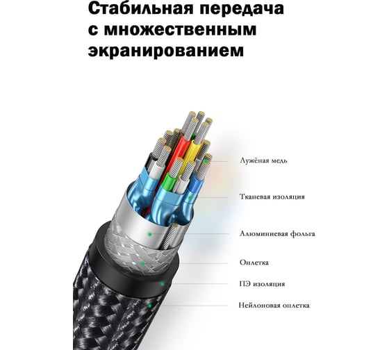 Кабель HDMI-HDMI Ugreen 2.0 4K, 5 м 40103