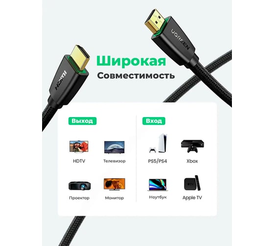 Кабель Ugreen HDMI Male-Male 4К/60Гц, 2м, цвет черный 40410
