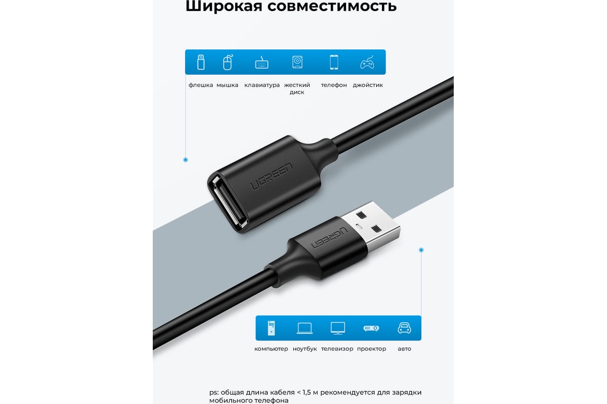 Кабель Ugreen USB-А 2.0 Male-Female, 480 Мбс, 5м, цвет черный 10318 -  выгодная цена, отзывы, характеристики, фото - купить в Москве и РФ