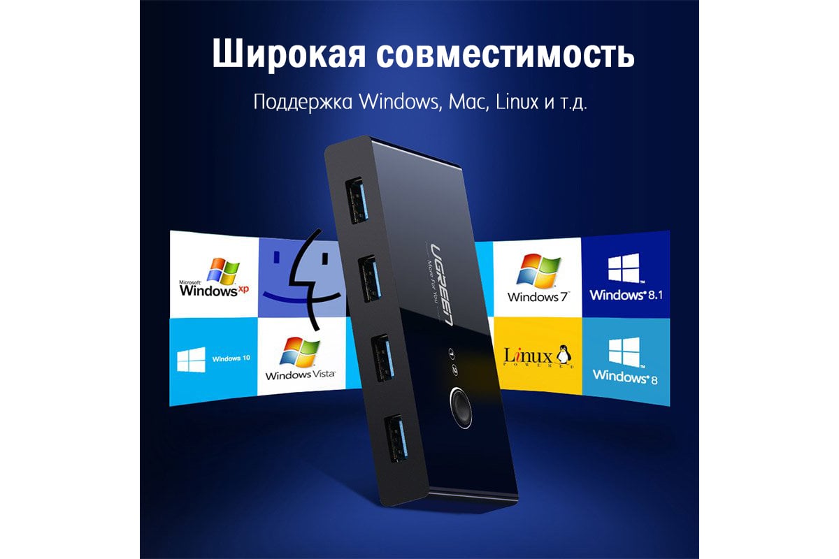 Разветвитель портов Ugreen с переключателем 4 х USB 3.0 30768