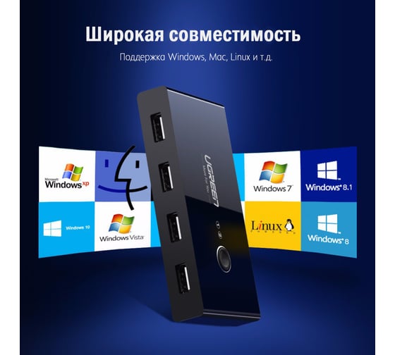 Разветвитель портов Ugreen с переключателем 4 х USB 2.0 30767
