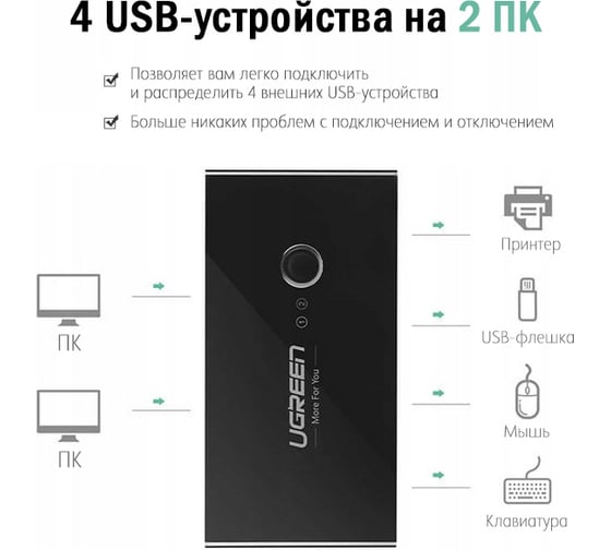 Разветвитель портов Ugreen с переключателем 4 х USB 2.0 30767