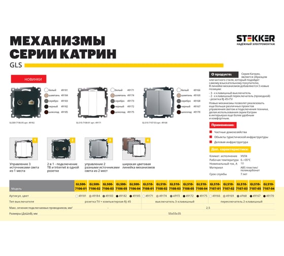 Розетка телевизионная + компьютерная RJ-45 STEKKER (механизм), gls00-7106-03, 75 ом, 5-862мгц, серия катрин, серебро, 49183