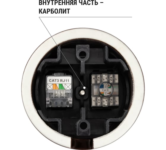Розетка телефонная RJ11 + компьютерная RJ45 TDM ELECTRIC коричневая «Болонь» SQ1820-0452