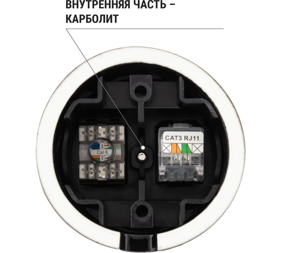 Розетка телефонная RJ11 + компьютерная RJ45 TDM ELECTRIC черная «Болонь» SQ1820-0252