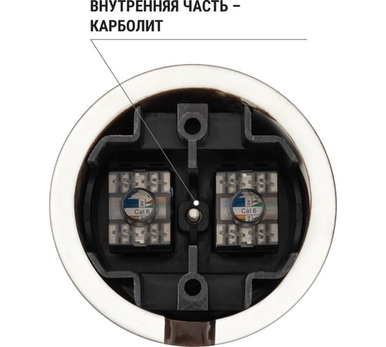 Компьютерная двойная розетка RJ45 TDM ELECTRIC коричневая «Болонь» SQ1820-0451