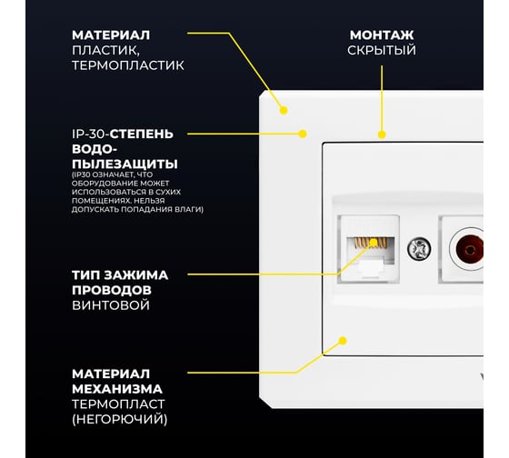 Двойная розетка Vesta Electric palermo для сетевого кабеля, lan + tv FRZMT030103BEL