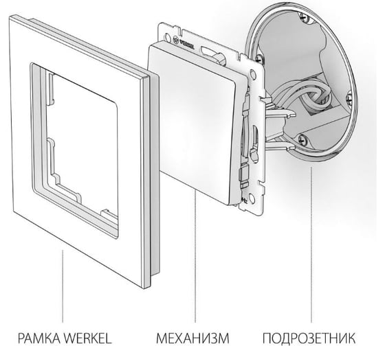 Одноклавишный выключатель WERKEL графит рифленый W1110004 a050755