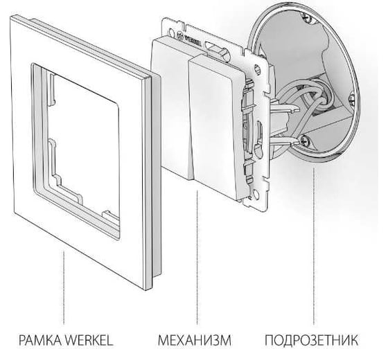 Двухклавишный выключатель WERKEL W1120004 графит рифленый a050756