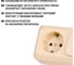 Комбинированный блок TDM ELECTRIC выкл. 2-кл. с/п 10А + розетка 2П+З 16А 250В БКВР IP20 слоновая кость "Ладога" SQ1801-0204 5