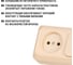 Комбинированный блок TDM ELECTRIC выкл. 2-кл. с/п 10А + розетка 2П 10А 250В БКВР IP20 слоновая кость "Ладога" SQ1801-0208 5