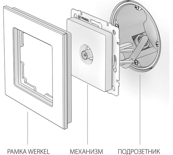 ТВ-розетка проходная WERKEL (белый) a051116