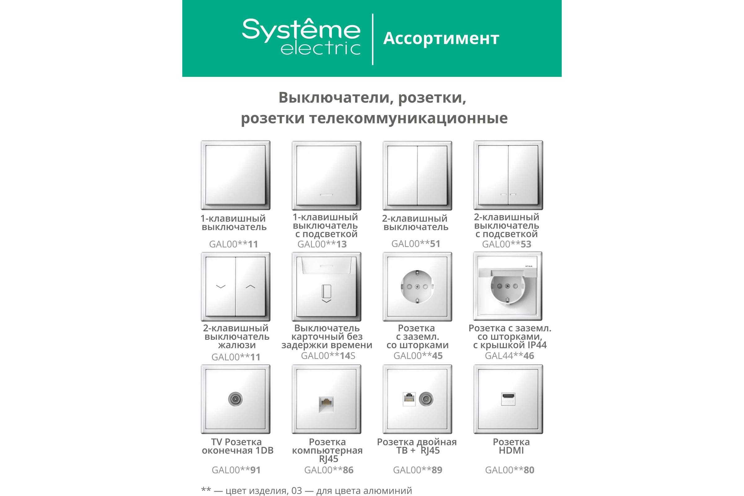 Розетка с заземлением ArtGallery Systeme Electric 16А, механизм