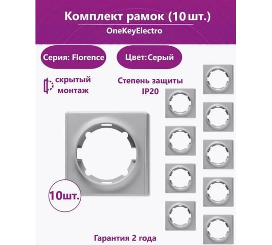 Комплект OneKeyElectro Рамка одинарная, цвет серый (10шт.) 7702216
