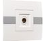 TV розетка конц. с экраном Mono Electric ECO комплект, белый 101-010104-128 1