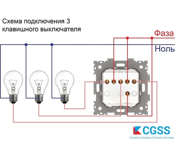 Трехклавишный выключатель CGSS белый "Практика" PL-W103-WCG