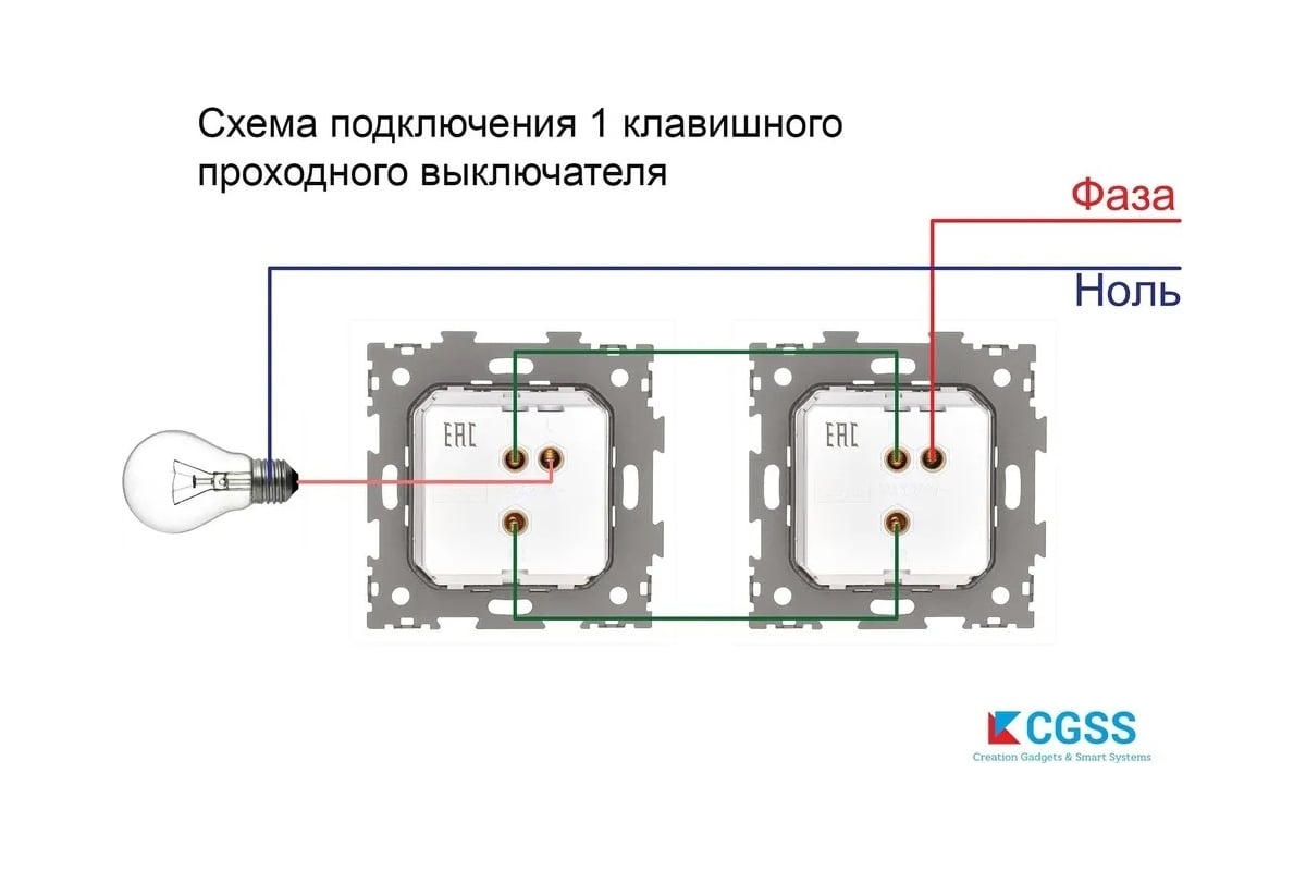 Документация умных устройств для дома в СПб - Официальный дилер Livolo, Систем э