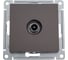 Розетка TV Systeme Electric AtlasDesign Мокко оконечная 1DB, механизм SE ATN000691 1