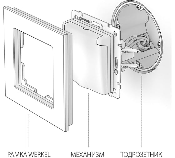 Влагозащищенная розетка WERKEL W1171211 с заземлением с защитной крышкой и шторкам a050853
