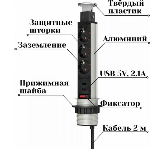 Выдвижной встраиваемый розеточный блок Inrior на 3 EURO розетки 2 USB-A RUFH-03-80