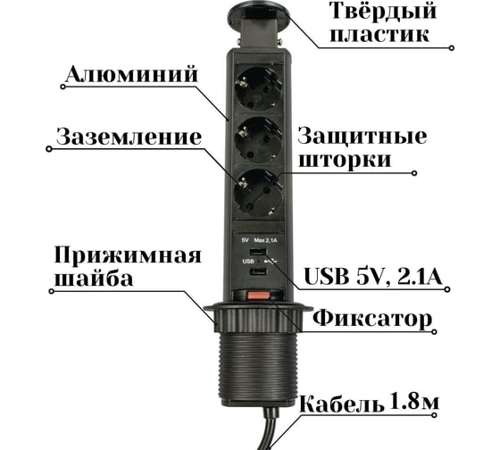 Выдвижная розетка Inrior выдвижной и встраиваемый блок розеток на 3 EURO розетки 2 USB-A RUFH-03-20