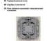 Выключатель слоновая кость 2 клавишный TDM ELECTRIC 10А, серия "Ильмень" SQ1823-0102 5