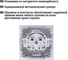 Розетка TDM ELECTRIC 2П 10А 250В белая Лама SQ1815-0022 5