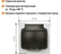 Розетка TDM ELECTRIC 2П+З скрытой установки IP54 16А серая Вуокса SQ1803-0108 4