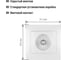 Телевизионная розетка TDM ELECTRIC SAT типа F, белая Таймыр SQ1814-0032 4