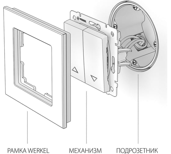 Выключатель жалюзи WERKEL W1124508 черный a051607
