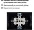Двойная розетка TDM ELECTRIC 2П+З с защитными шторками и прозрачной крышкой 16А 250В IP44 антрацит Таймыр SQ1814-0877 6