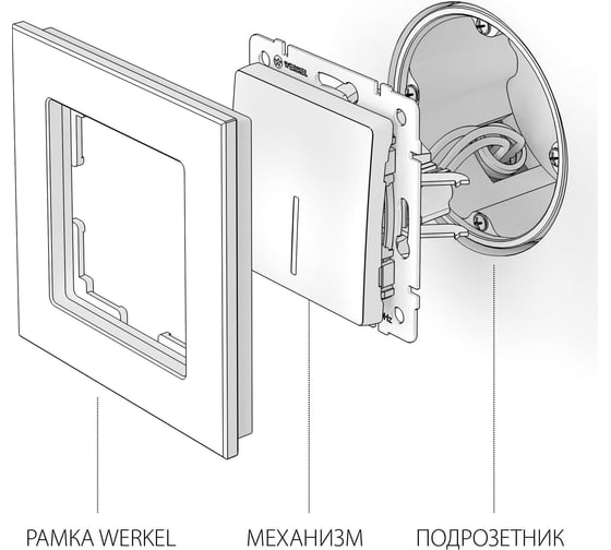 Одноклавишный выключатель WERKEL W1110113 с подсветкой перламутровый рифленый a051177