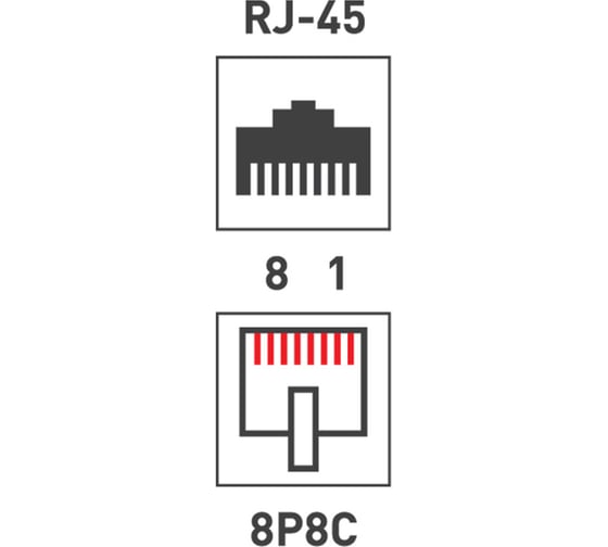 Сетевая розетка LAN REXANT на стену, 1 гнездо RJ-45 (8Р8С), 5e категории 06-0104-B