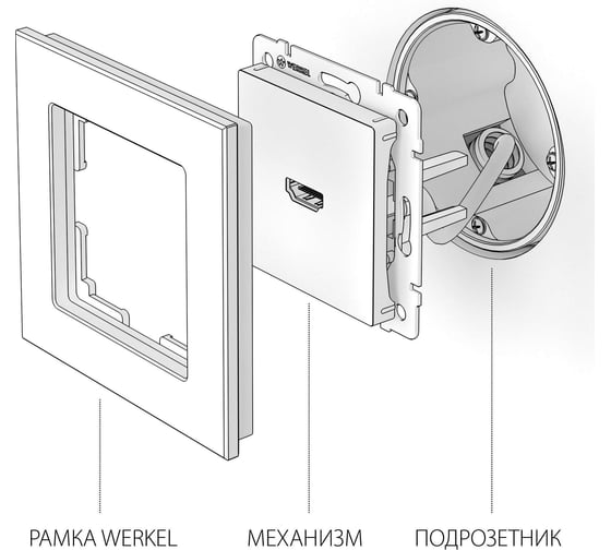 Розетка HDMI WERKEL W1186003/ (слоновая кость) a051487