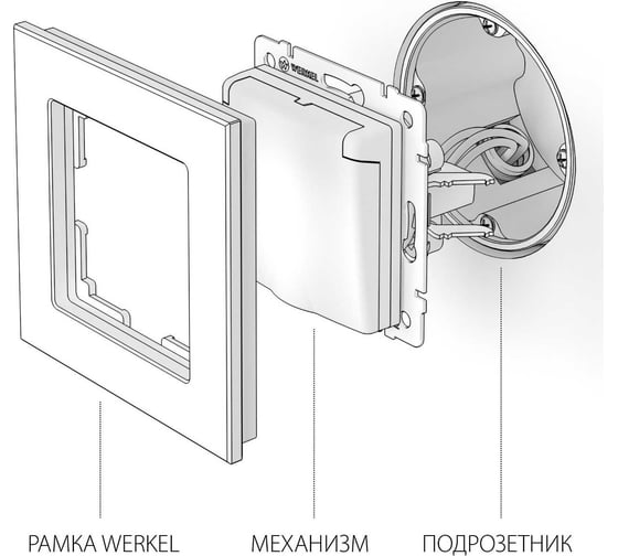 Влагозащищенная розетка WERKEL W1171202 с заземлением, с защитной крышкой и шторкам a051089