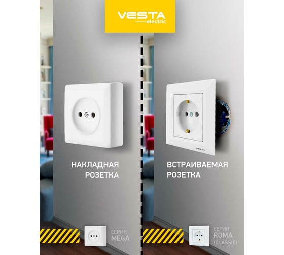Двойная розетка Vesta Electric Mega без заземления Mega FRZ00030201BEL