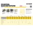 4-местная розетка STEKKER с заземляющим контактом, 250В, 16А, IP20, PST16-61-20 (RA 16-466-БЖ), слоновая кость 49052 7