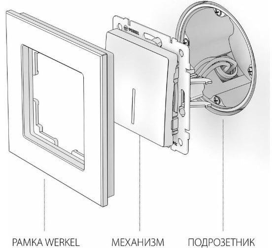 Одноклавишный выключатель WERKEL с подсветкой серебряный рифленый a051364