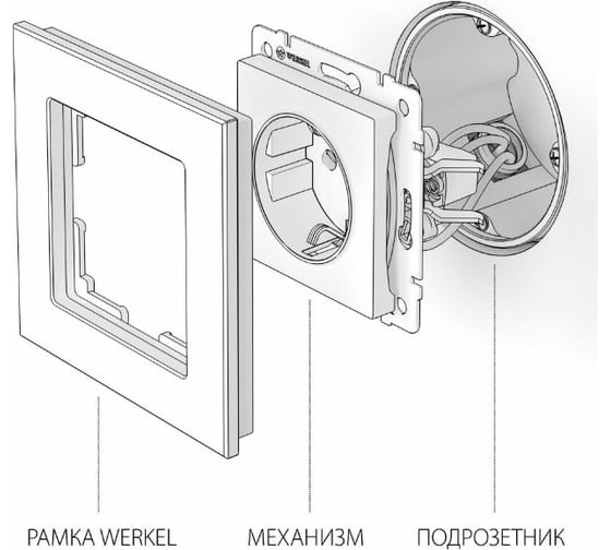 Розетка WERKEL с заземлением серебряный рифленый a051368