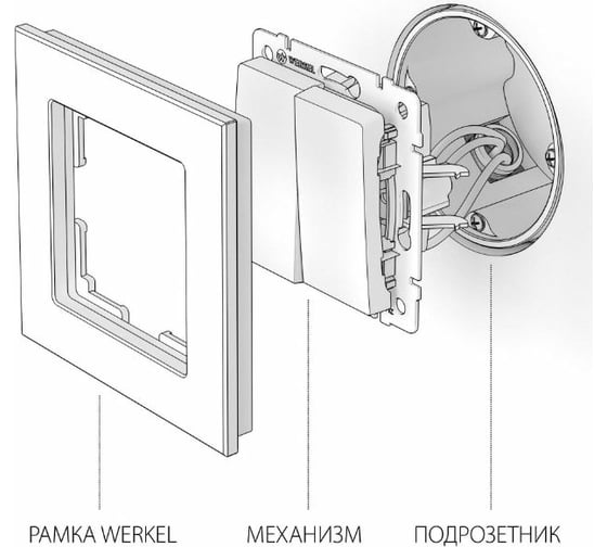 Двухклавишный проходной выключатель WERKEL серебряный рифленый a051357