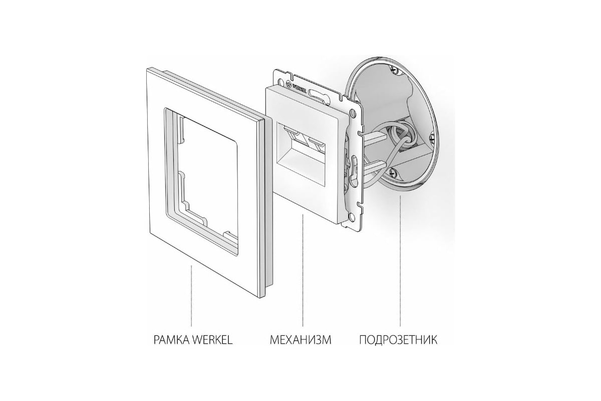 Двойная Ethernet розетка RJ-45 WERKEL белый a051115 - выгодная цена ...